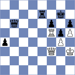 Bernadskiy - Naroditsky (chess.com INT, 2024)