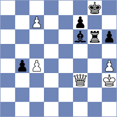 Kazakouski - Papasimakopoulos (chess.com INT, 2024)