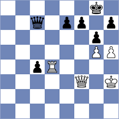 Baziuk - Chan (chess.com INT, 2024)