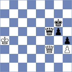 Jakubowska - Tarigan (chess.com INT, 2022)