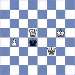 Brown - Roman (chess.com INT, 2023)