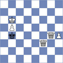 Bashirli - Mahdian (chess.com INT, 2024)