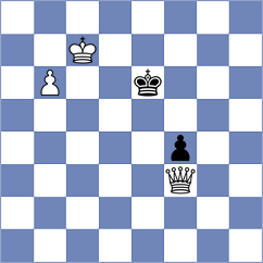 Bardyk - Williams (chess.com INT, 2024)
