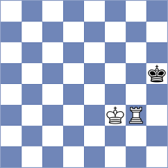 Omariev - Jobava (chess.com INT, 2021)
