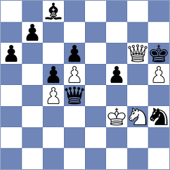 Papasimakopoulos - Rego (chess.com INT, 2024)