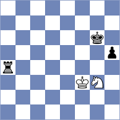 Shapiro - Simonovic (chess.com INT, 2021)