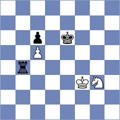 McLaren - Jiang (chess.com INT, 2024)