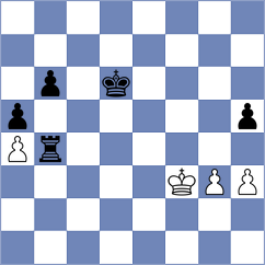 Danilov - Noritsyn (Chess.com INT, 2021)