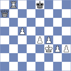 Won - Contreras (Chess.com INT, 2021)