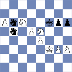 Checa - Deshpande (chess.com INT, 2020)