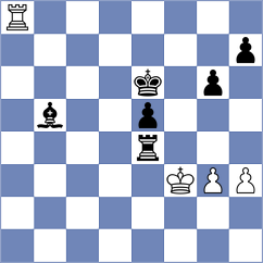 Rodriguez Santiago - La Villa Rivas (chess.com INT, 2023)