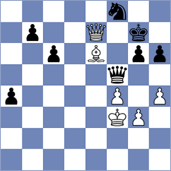 Khanin - Thejkumar (Chess.com INT, 2020)