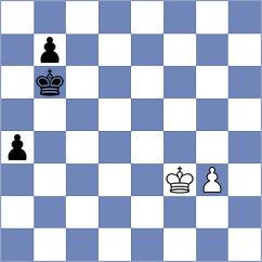 Carlsen - Kandic (Caleta, 2010)