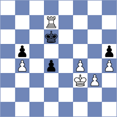 Shandrygin - Ljukin (chess.com INT, 2024)