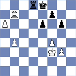Tanriverdi - Kotliar (Chess.com INT, 2020)