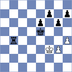 Md Jamal - Xie (Chess.com INT, 2021)