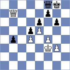 Jarocka - Seletsky (chess.com INT, 2021)
