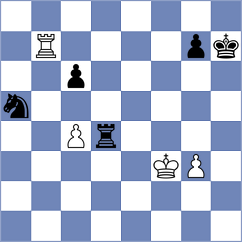 Ceres - Rabeea (chess.com INT, 2021)