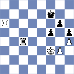 Babiy - Preobrazhenskaya (FIDE Online Arena INT, 2024)