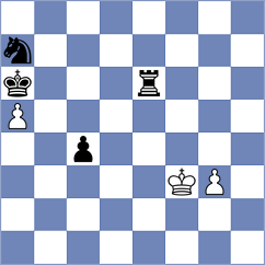 Sadykov - Kuruppu (Chess.com INT, 2021)