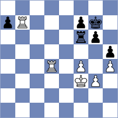 Novak - Kaminski (chess.com INT, 2024)