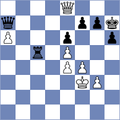 Yanayt - Al Hosani (chess.com INT, 2023)