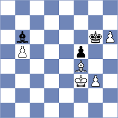 Lysyj - Valdes Romero (Chess.com INT, 2021)