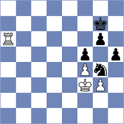 Skiadopoulos - Johnson (chess.com INT, 2023)
