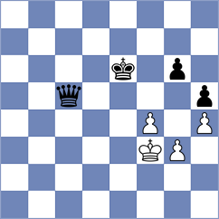 Gabr - Szyszylo (chess.com INT, 2023)
