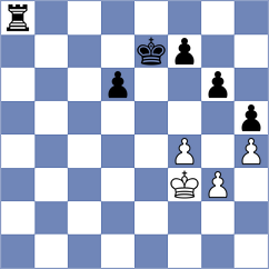Krzywda - Vardanyan (chess.com INT, 2024)