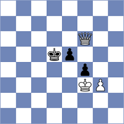 Koksal - Shipov (Chess.com INT, 2020)