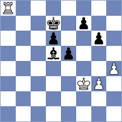 Al Tarbosh - Zhou (chess.com INT, 2022)