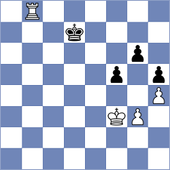 Owezdurdiyeva - Sherman (chess.com INT, 2024)