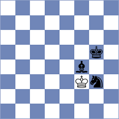 Shapiro - Polaczek (chess.com INT, 2023)