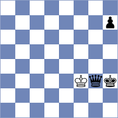 Torres Cueto - Shapiro (chess.com INT, 2021)