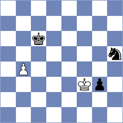 Omelja - Plat (chess.com INT, 2024)