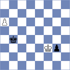 Abdurakhmanov - Skliarov (Chess.com INT, 2021)