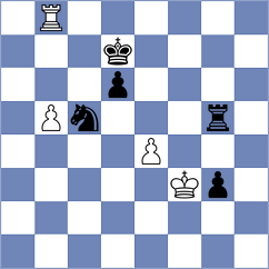Karimov - Goh Weiming (chess.com INT, 2020)