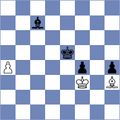Szpar - Sviridov (chess.com INT, 2021)