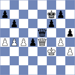 Mamedyarov - Duda (chess24.com INT, 2021)