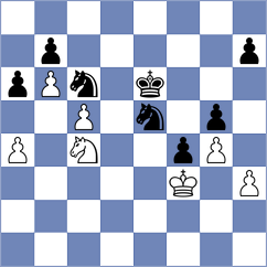 Baglan - Aggelis (chess.com INT, 2023)