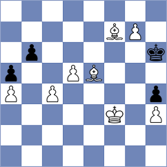 Dahanayake - Jakubowska (chess.com INT, 2021)