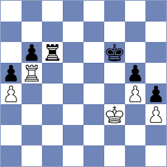 Chernyavsky - Kislinsky (chess.com INT, 2024)