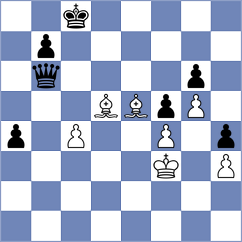 Bogaudinov - Wang (chess.com INT, 2023)