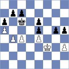 Parfenov - Efimenko (chess.com INT, 2024)