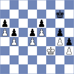 Zenelaj - Khater (chess.com INT, 2023)