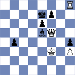 Haitin - Fonseca Manrique (chess.com INT, 2023)