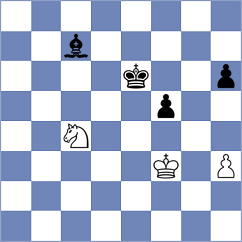 Maltsevskaya - Gonzalez Zharikov (chess.com INT, 2024)
