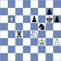 Buksa - Zhukova (FIDE Online Arena INT, 2024)