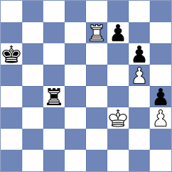 Otto der erste - ChessCentaur (Playchess.com INT, 2007)